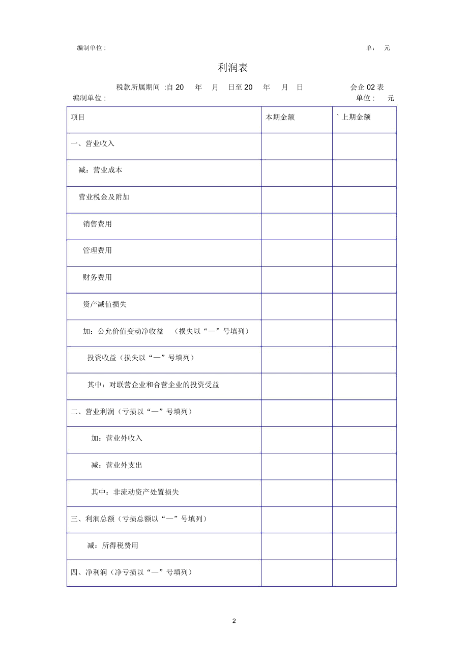 资产负债表、利润表空白表格精编版.docx_第2页