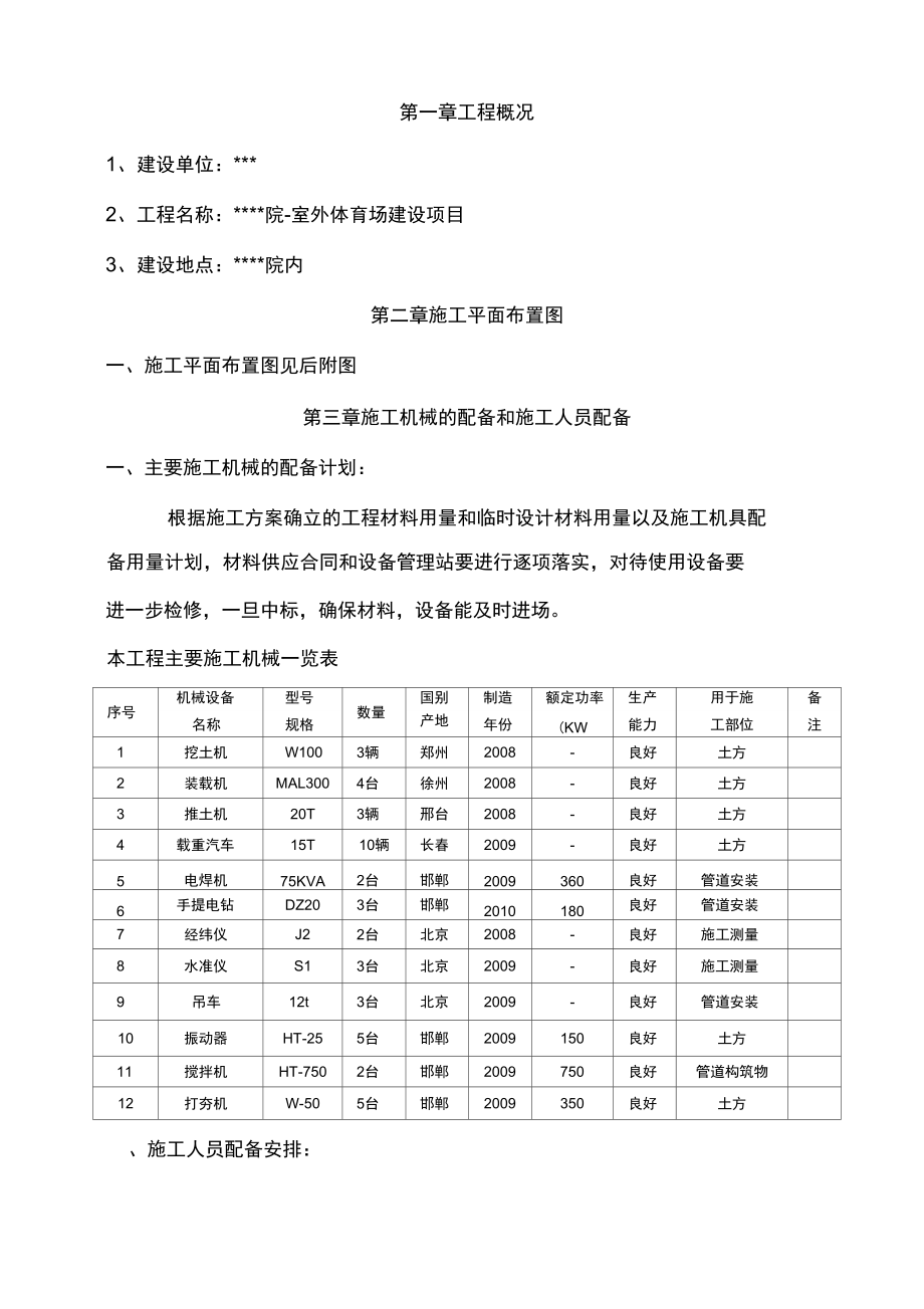 室外体育场建设项目施工方案.doc_第1页