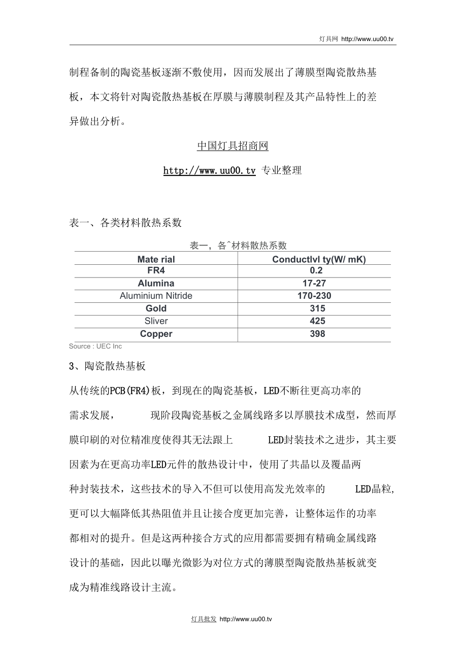 LED散热基板之厚膜与薄膜制程差异分析.docx_第3页