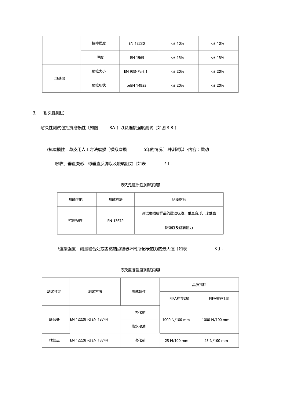 人造草坪的测试标准与FIFA品质概念.docx_第3页