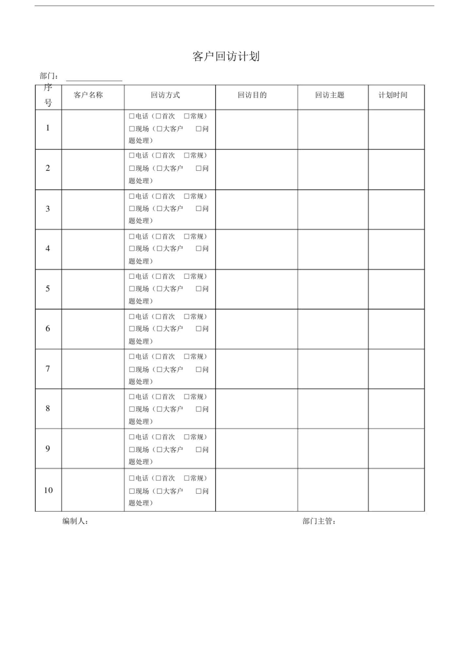 客户回访记录范文表及客户回访计划规划方案表.doc_第3页