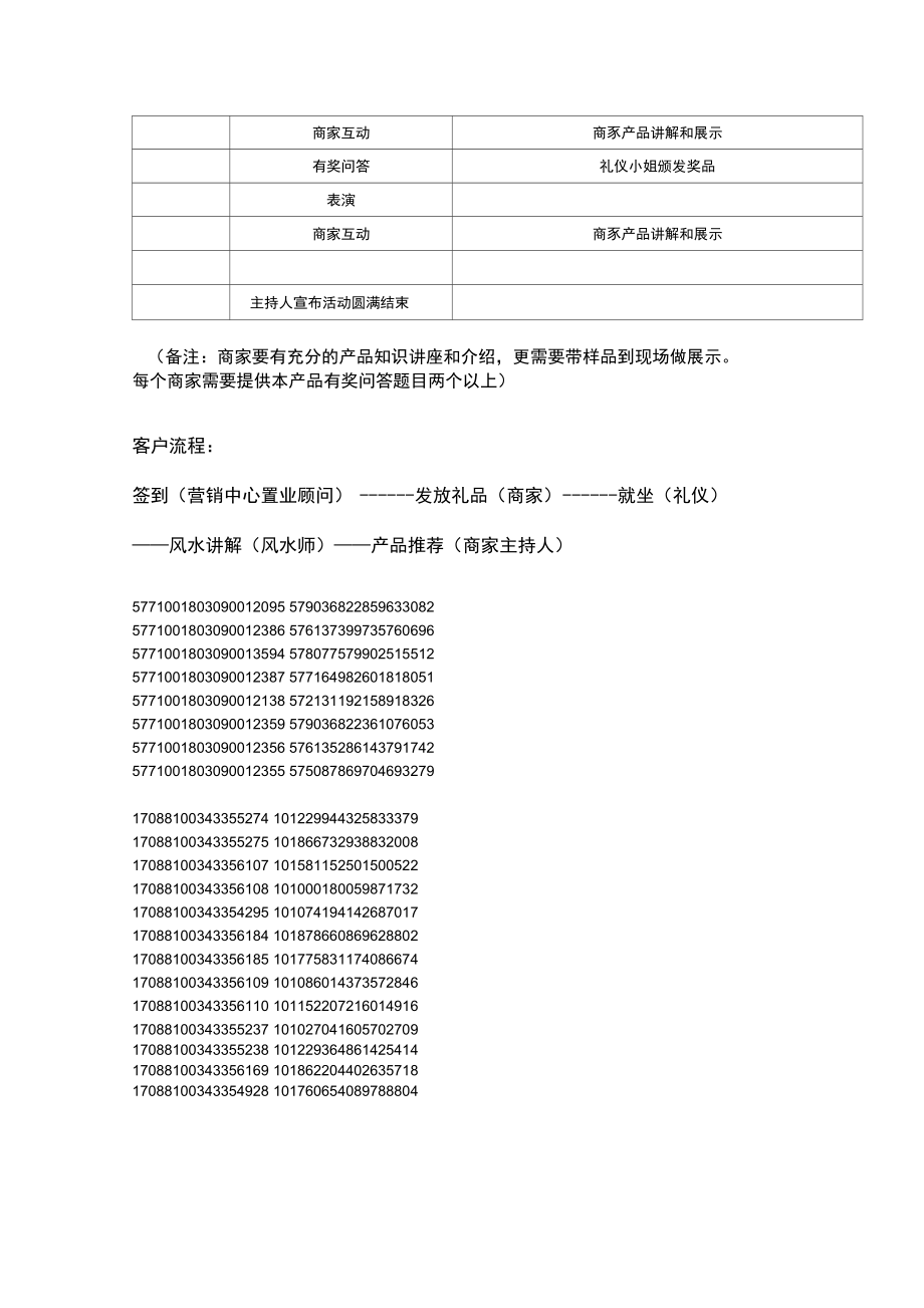 家装节活动流程方案.doc_第3页