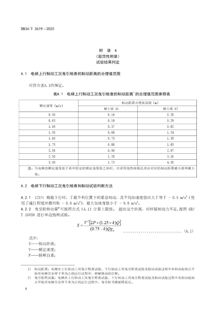 电梯曳引能力试验结果判定、综合测试报告.docx_第1页