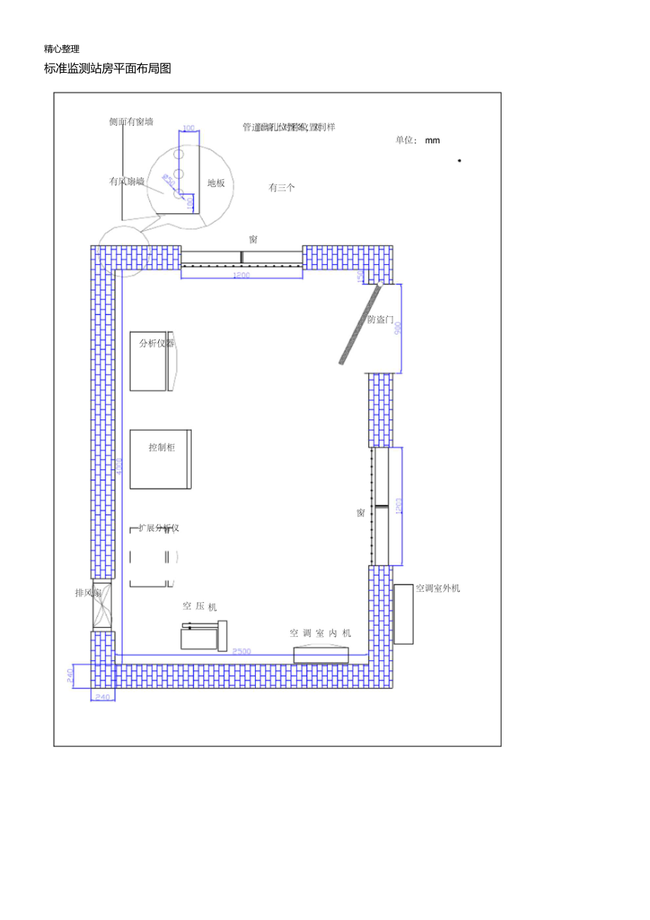 在线监测站房实施方案01520001.docx_第2页