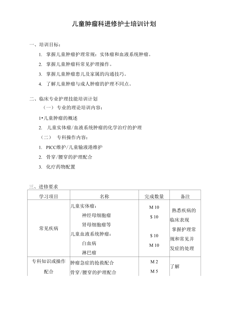 儿童肿瘤科进修护士培训计划.doc_第1页