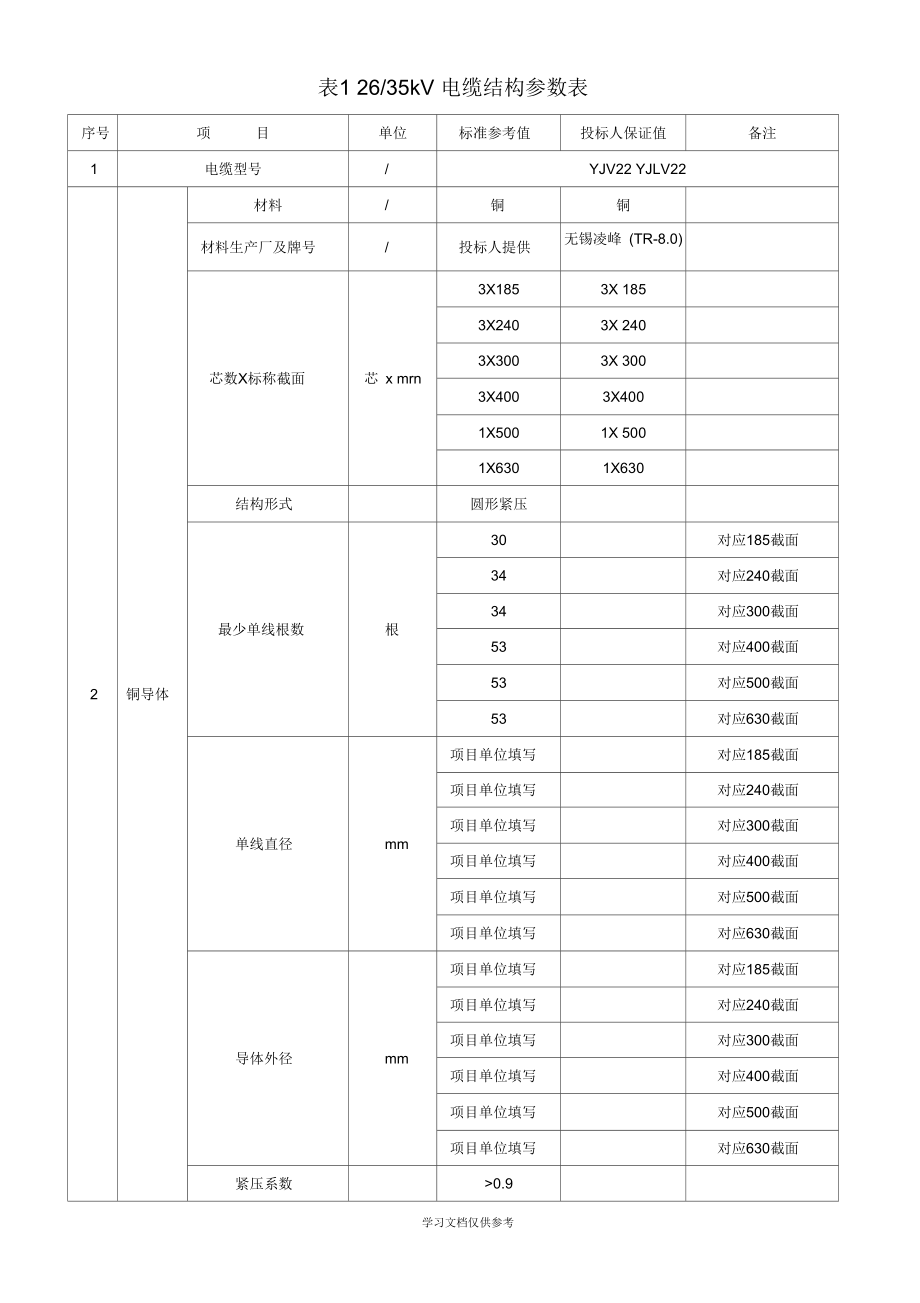 35kV电力电缆专用技术规范.docx_第1页