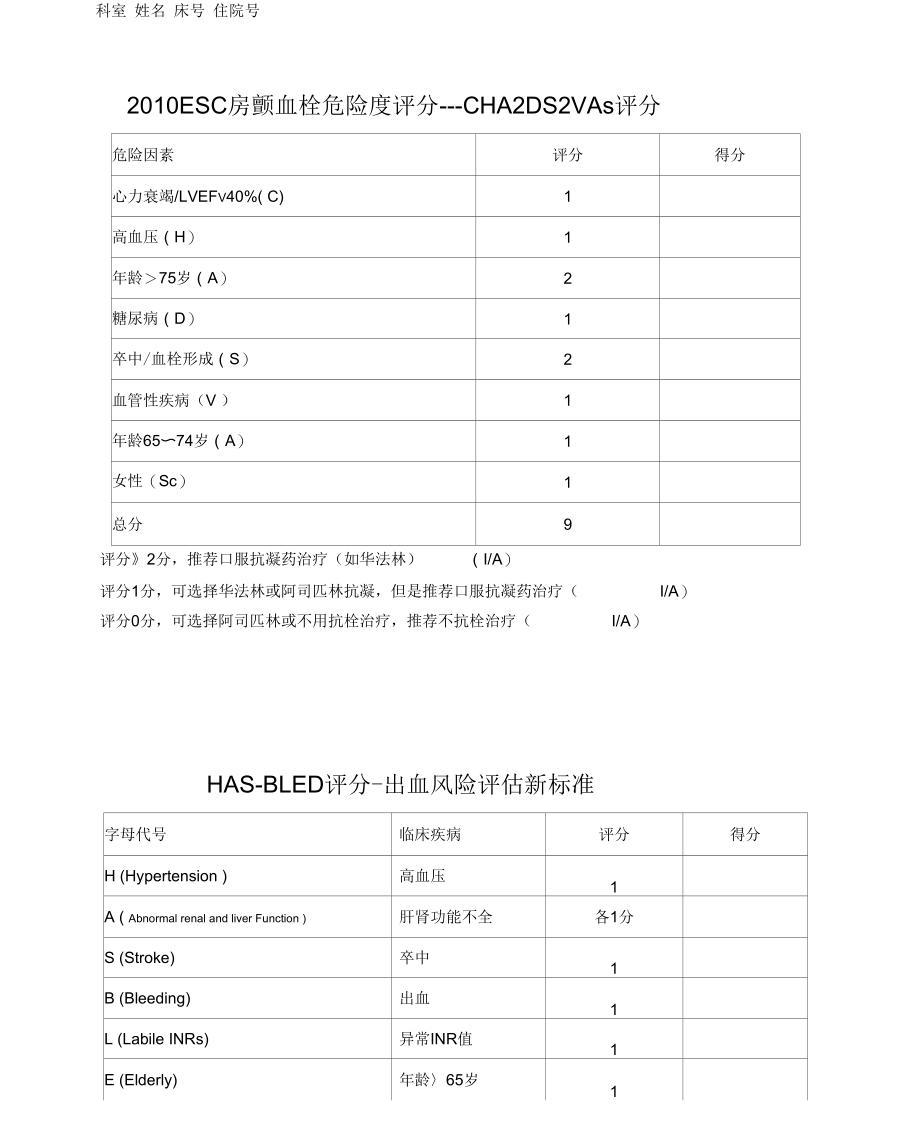 CHA2DS2VASc评分表.docx_第2页