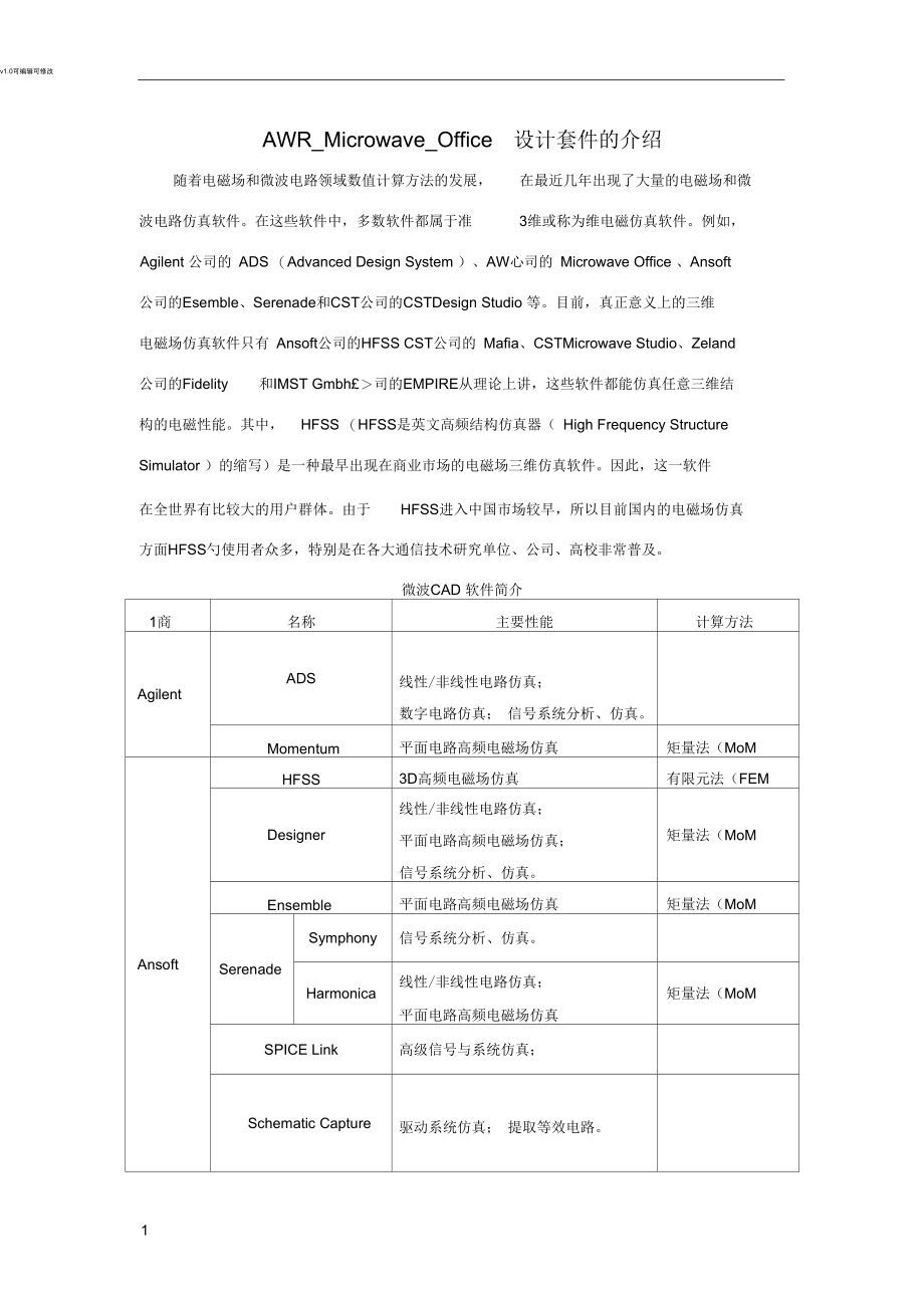 AWR_Microwave_Office设计套件的介绍.docx_第1页