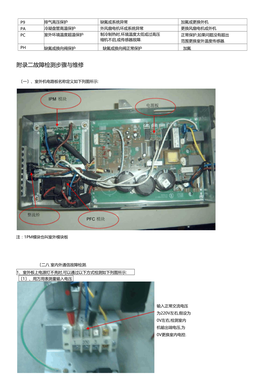 变频空调故障代码检测与维修.docx_第2页
