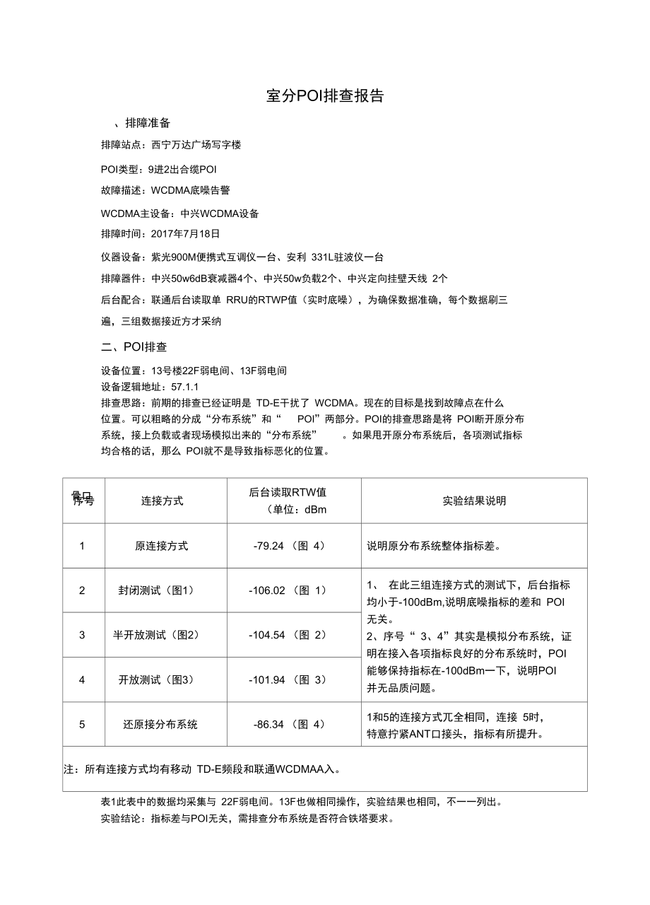 室分POI排查报告案例.doc_第1页