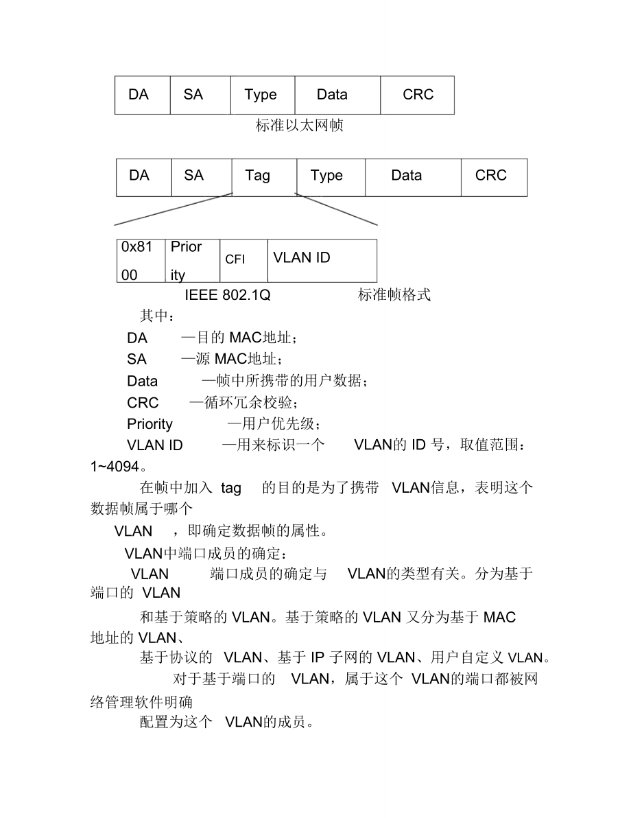 VLAN基本概念.doc_第3页