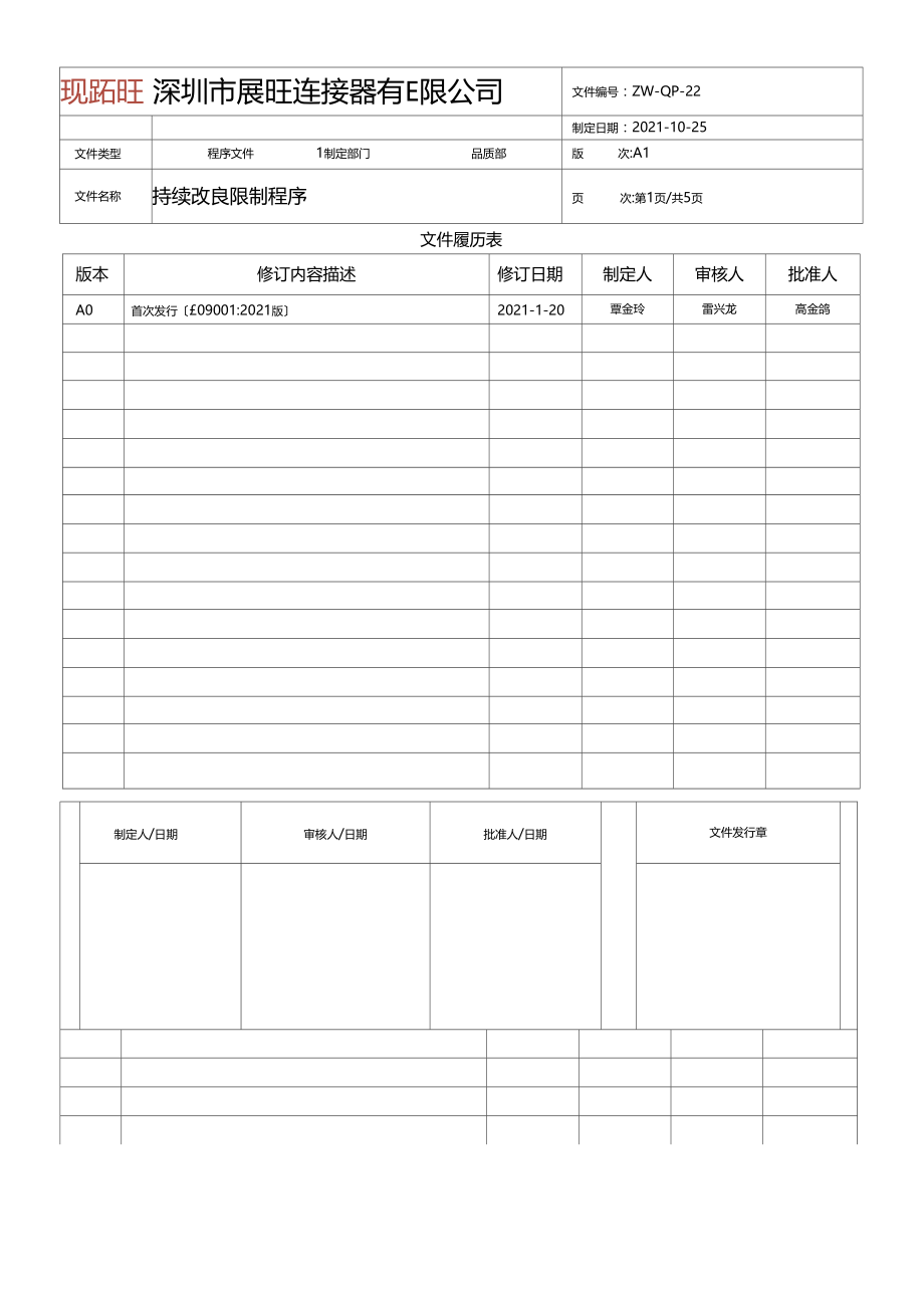 ZW-QP-2A0持续改进控制程序M1.docx_第1页