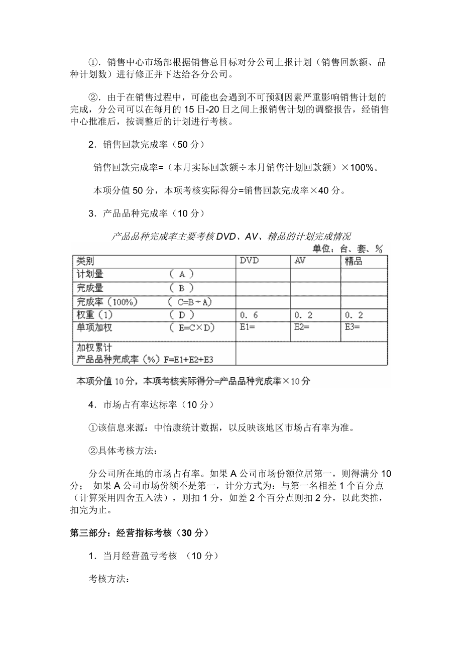 A公司各驻地分公司总经理考核细则(doc 7页).docx_第2页