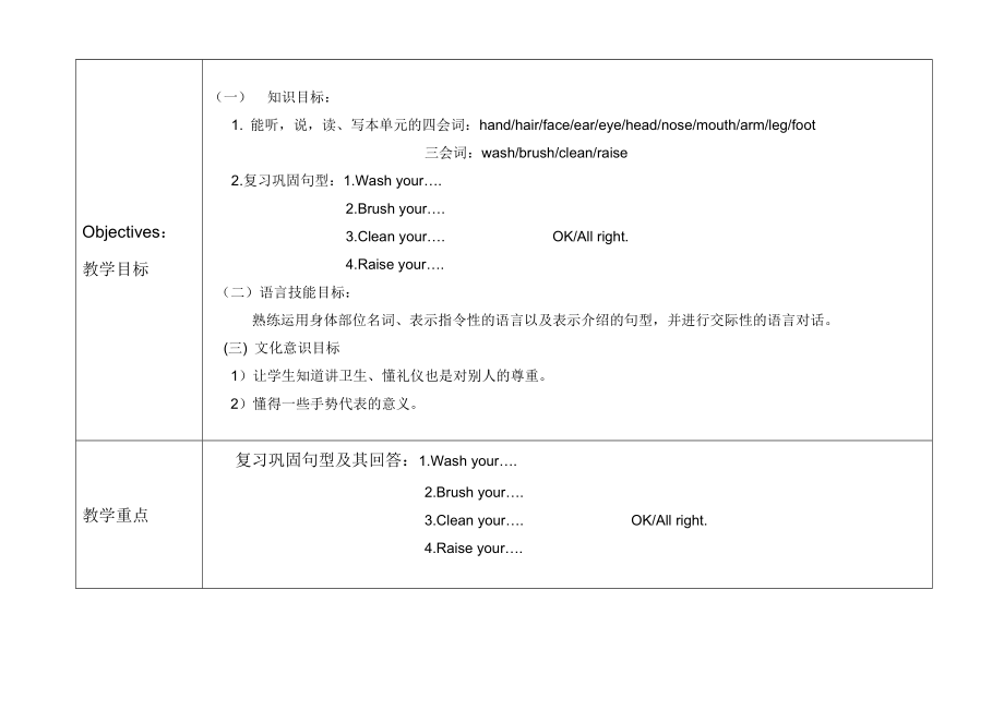 5-unit11-wwl公开课TP.doc_第2页