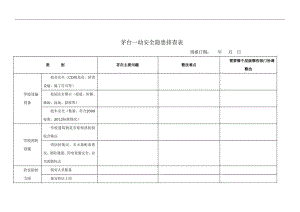 幼儿园周边环境安全隐患排查表16913.doc