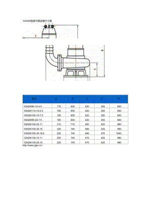 100QW型排污泵安装尺寸表.doc