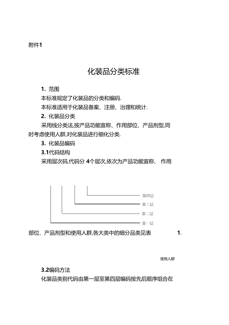 化妆品分类规范.docx_第1页