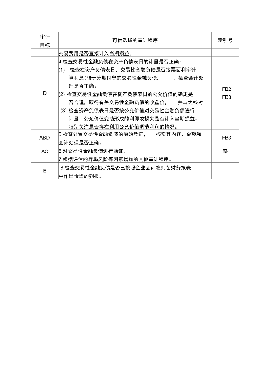 3-2-2-02负债类——交易性金融负债.doc_第2页