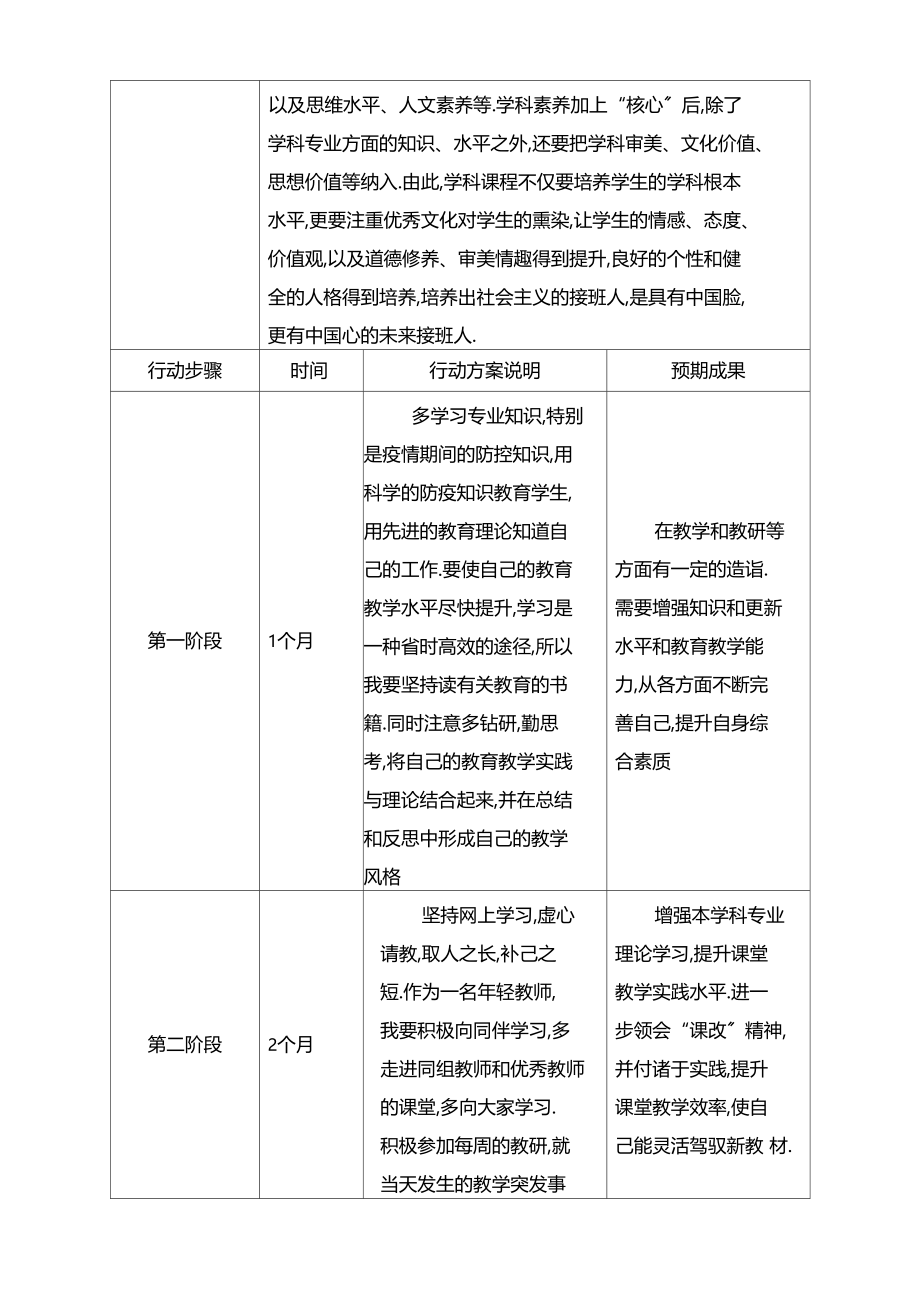 学科教学与学科核心素养融合计划.docx_第2页