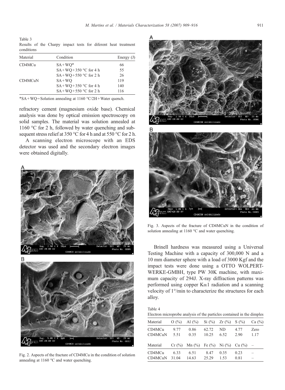 effect of stress relief at 350 °c and 550 °c on the impact properties of duplex stainless steels：350°c和550°c的应力消除对双相不锈钢冲击性能的影响.pdf_第3页