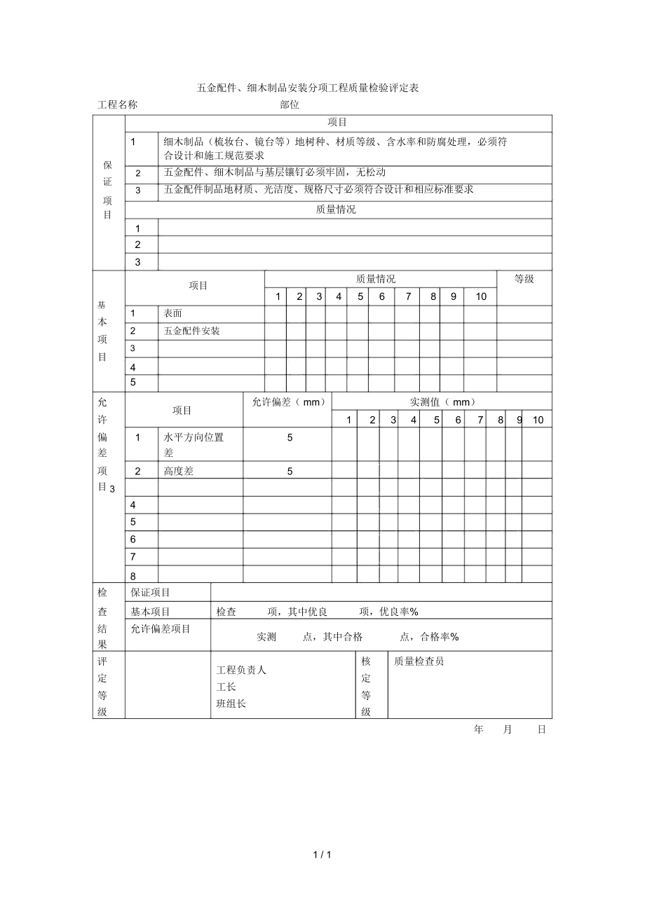 五金配件、细木制品安装分项工程项目质量检验评定表(表格模板、DOC格式).docx_第1页