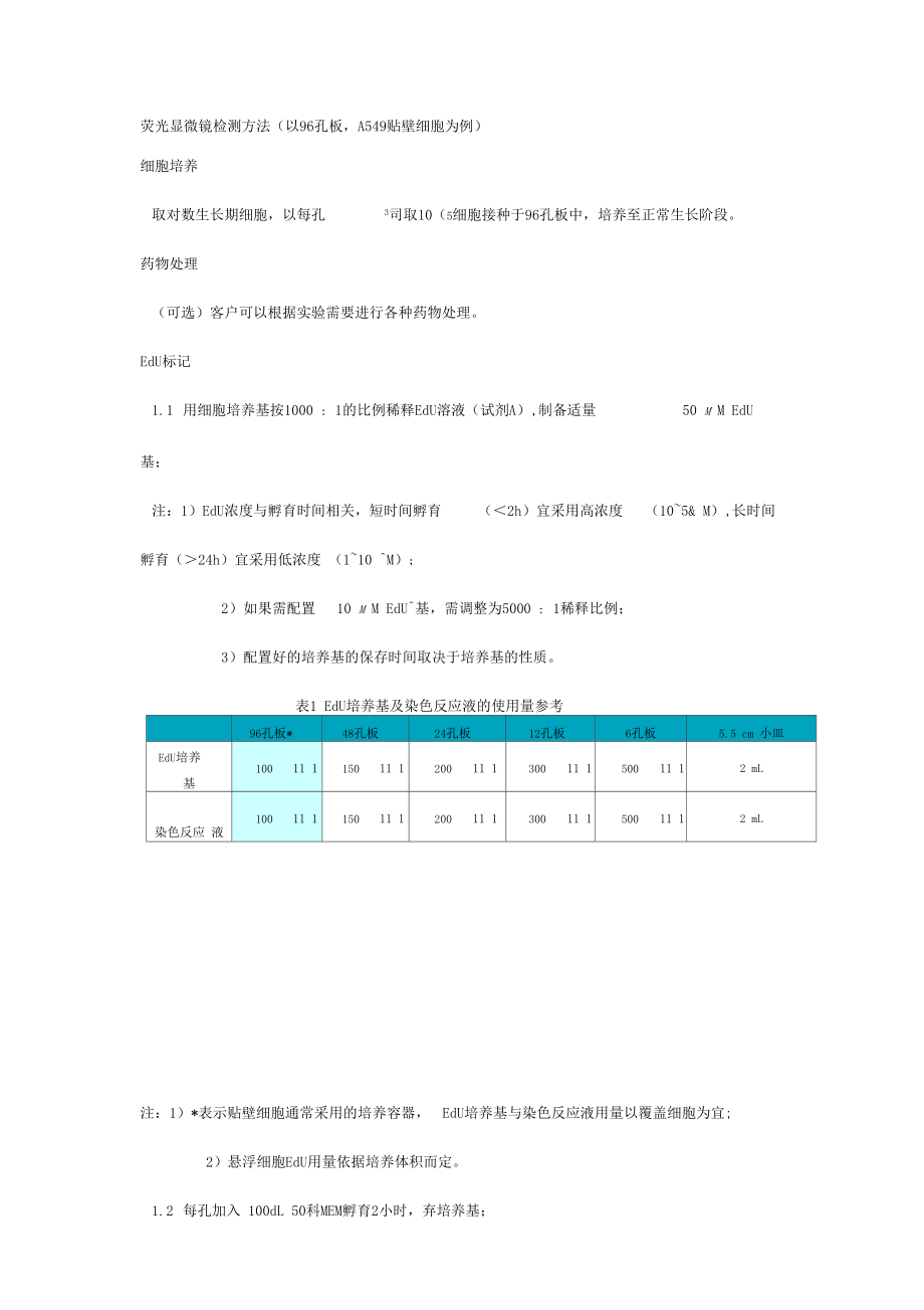 EDU-细胞增殖检测.docx_第1页