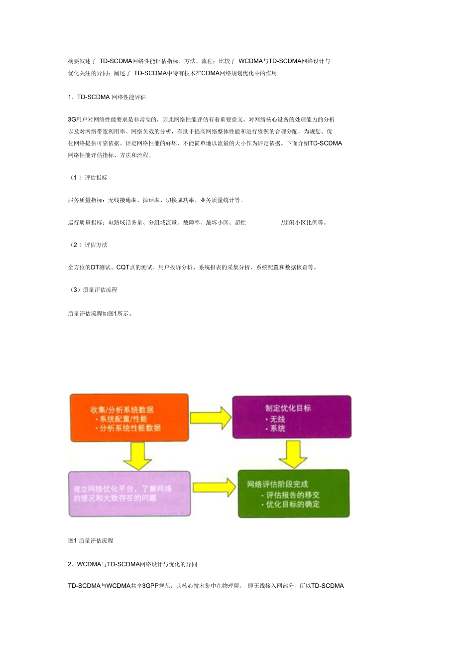 TDSCDMA网络性能评估优化.doc_第1页