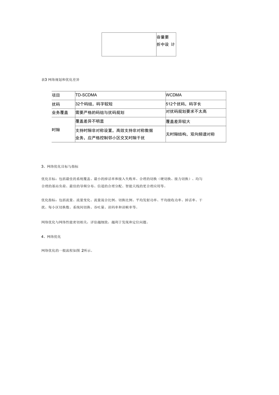 TDSCDMA网络性能评估优化.doc_第3页