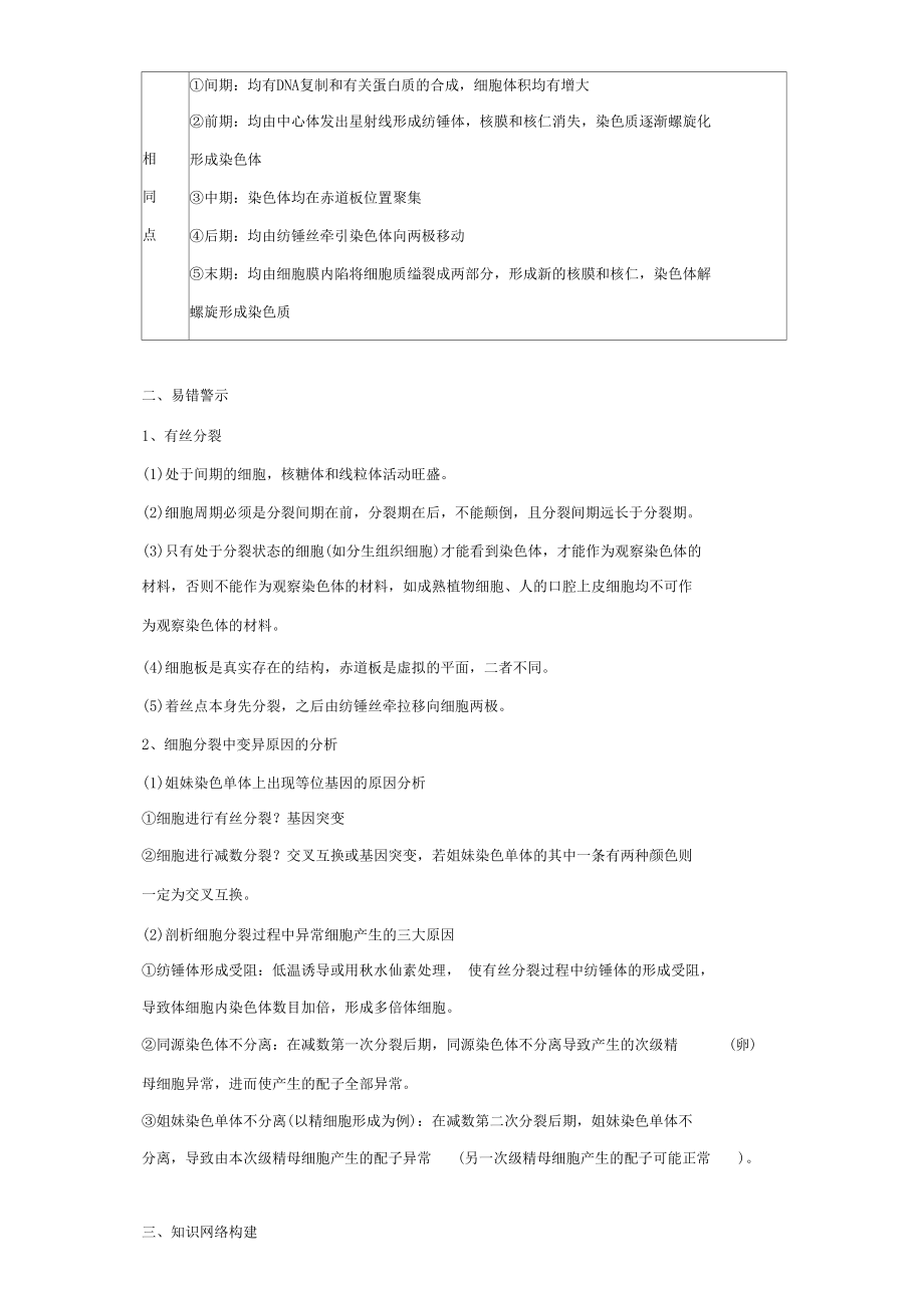 专题10细胞的增殖有丝分裂无丝分裂减数分裂原卷版.docx_第2页