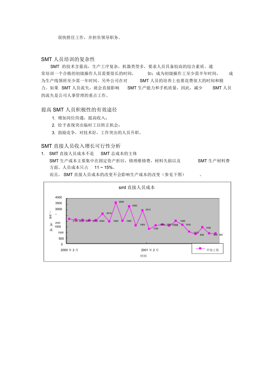 smt制造人员离职情况调查.docx_第2页