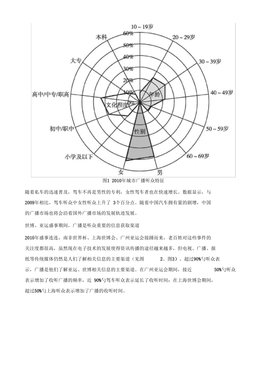 2010中国广播收听场分析.docx_第3页