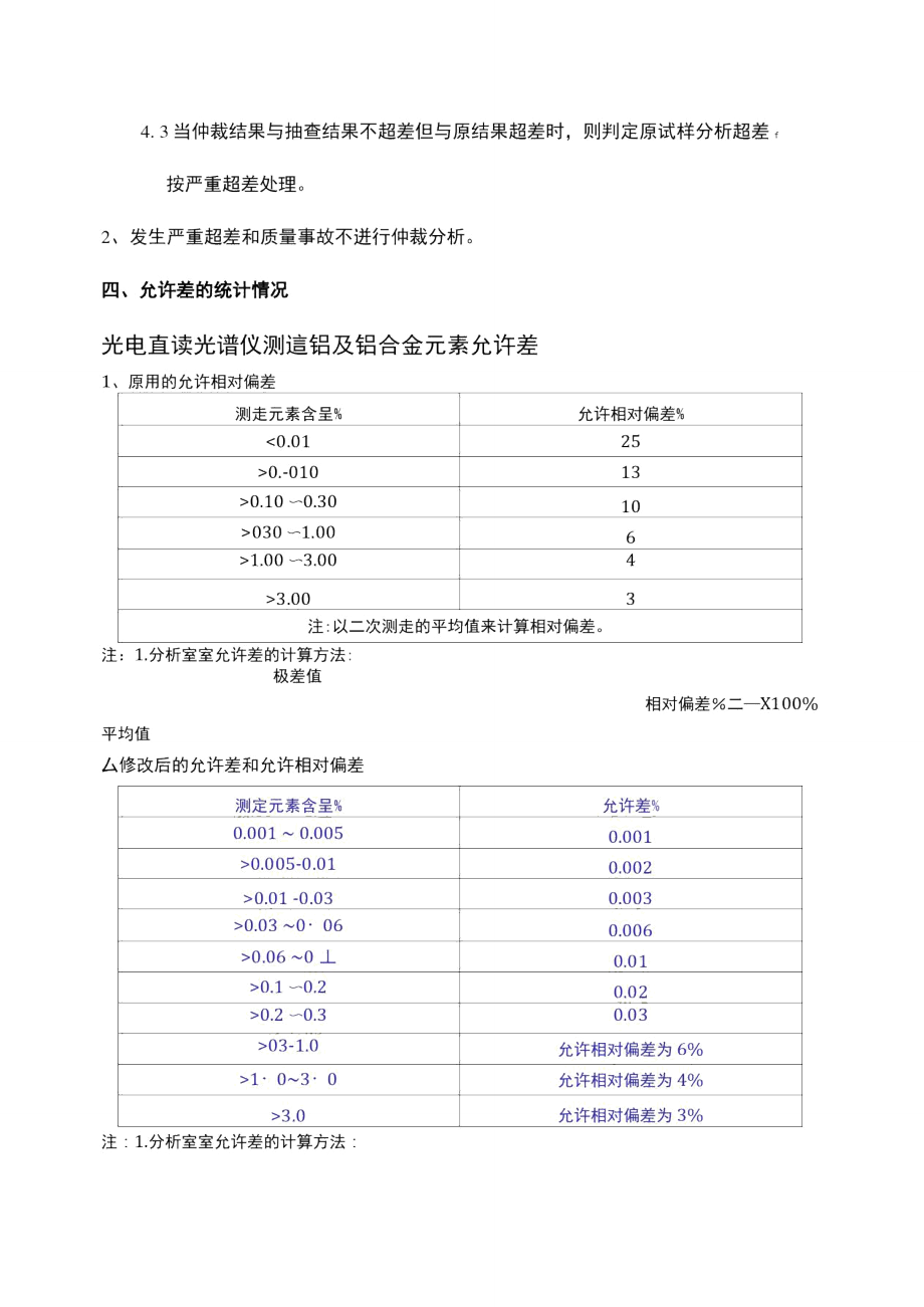 中心化验室分析报告方法允许差地管理系统规章制度1.doc_第2页