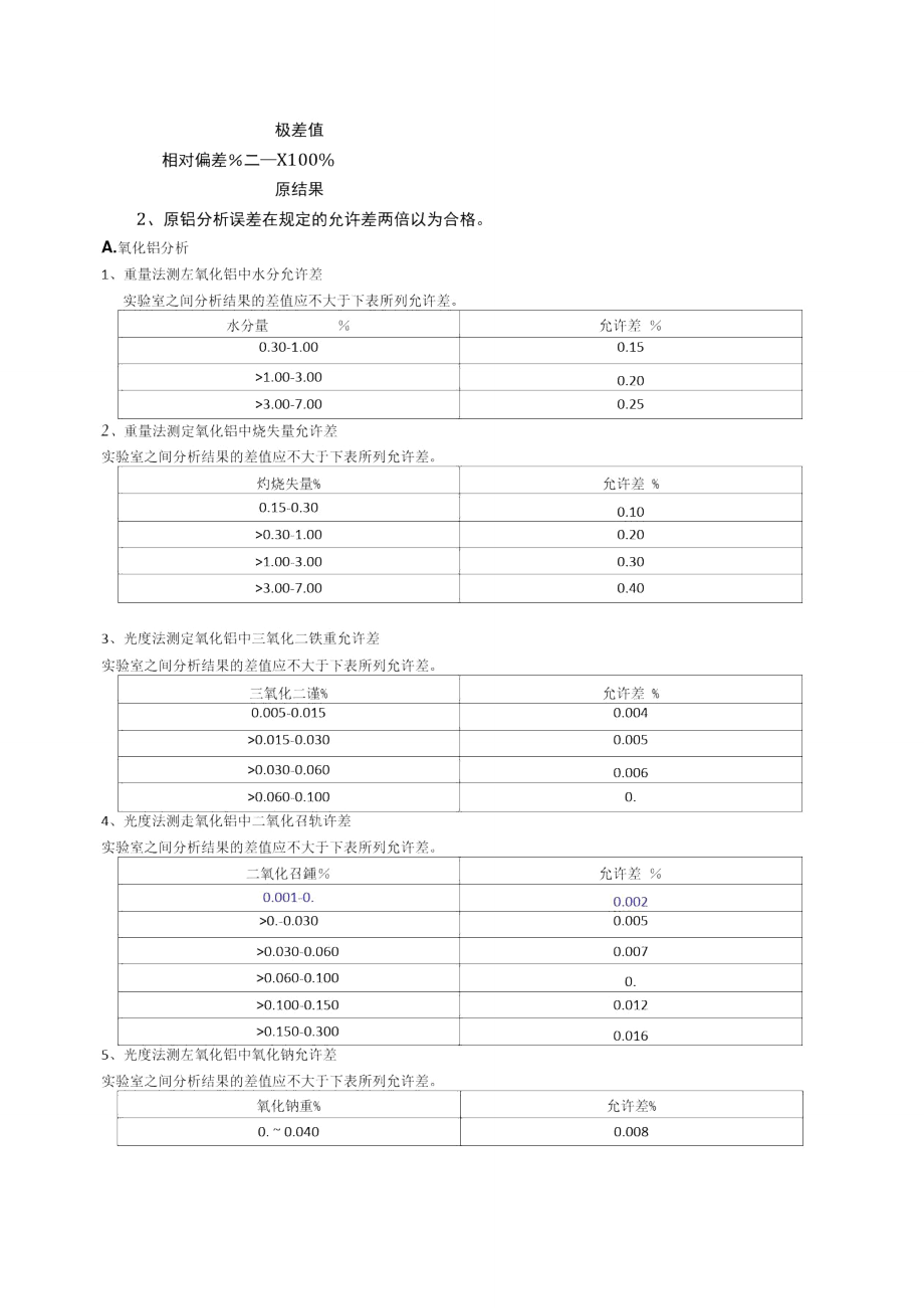 中心化验室分析报告方法允许差地管理系统规章制度1.doc_第3页