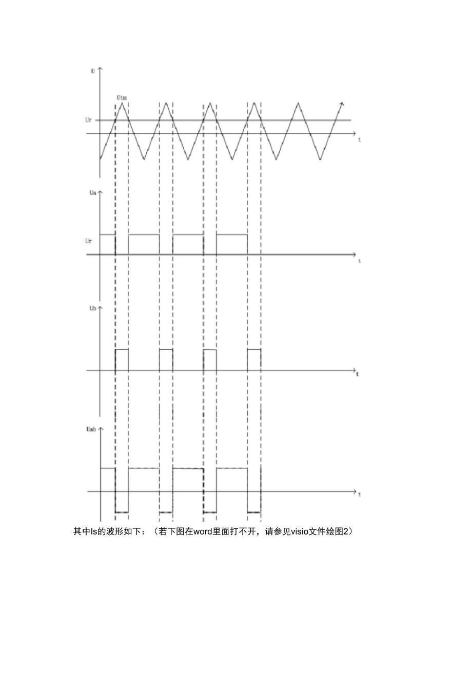 pwm滤波单极性双极性,电感纹波.doc_第2页