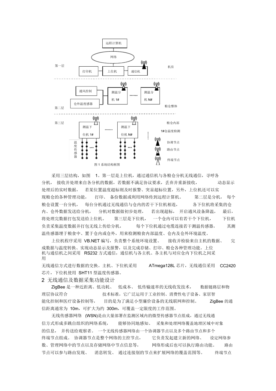 ZigBee粮仓无线测温系统设计方案.docx_第2页