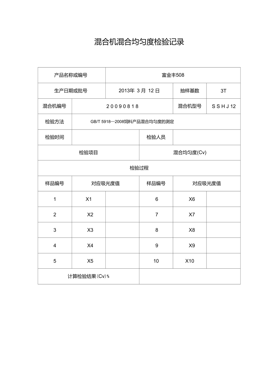 13.混合机混合均匀度检测报告.doc_第1页