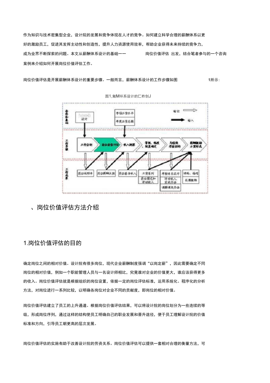 《岗位价值评估》超详细.doc_第2页