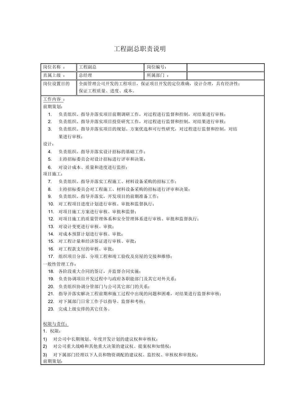 xx置地公司工程副总职责说明书.docx_第1页