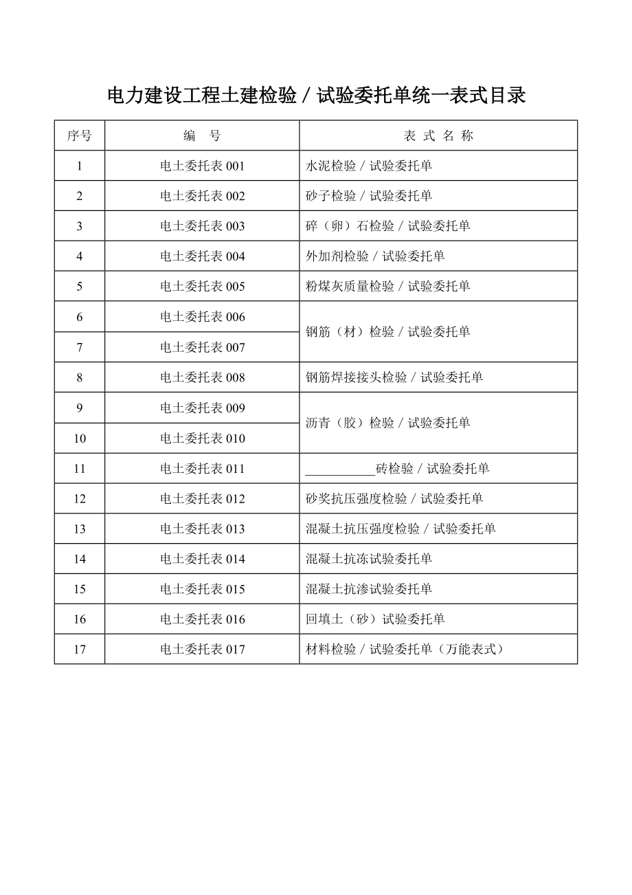 电力建设工程土建检验.docx_第1页