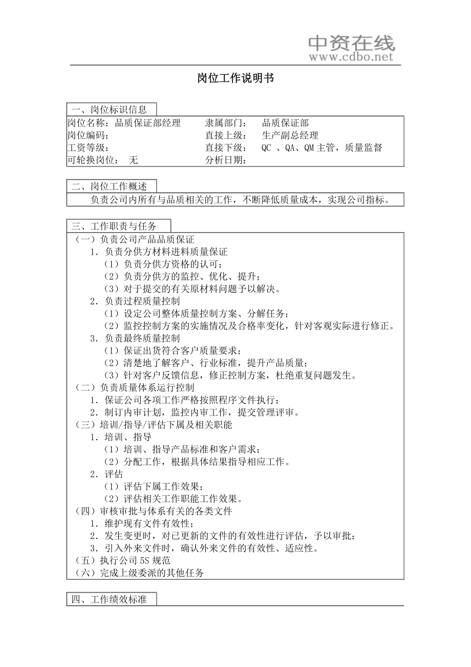 【职位描述】品质保证部经理岗位工作说明书.docx_第1页