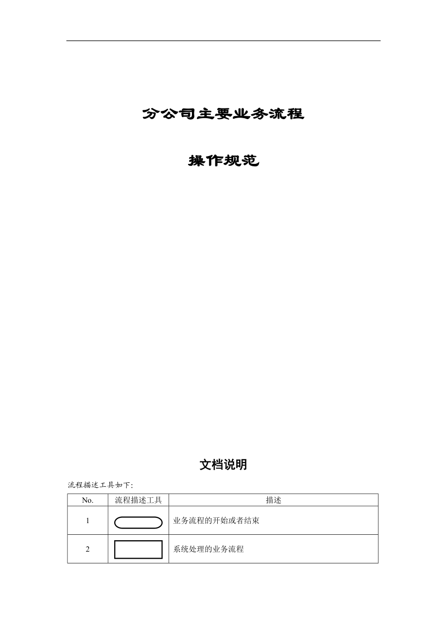 分公司主要业务流程操作规范.docx_第1页