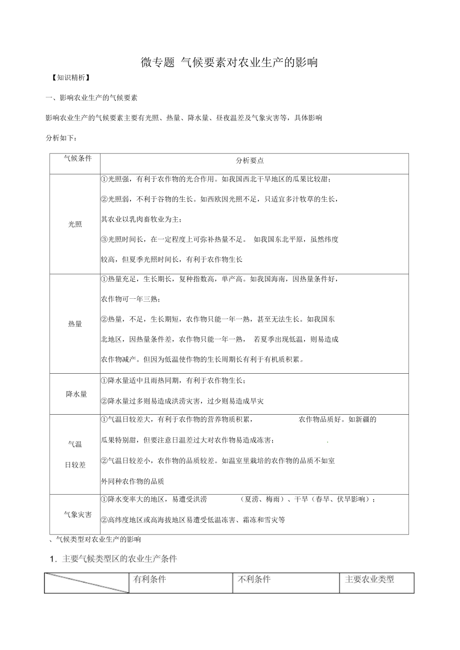 专题二天气与气候微专题7气候要素对农业生产的影响.docx_第1页