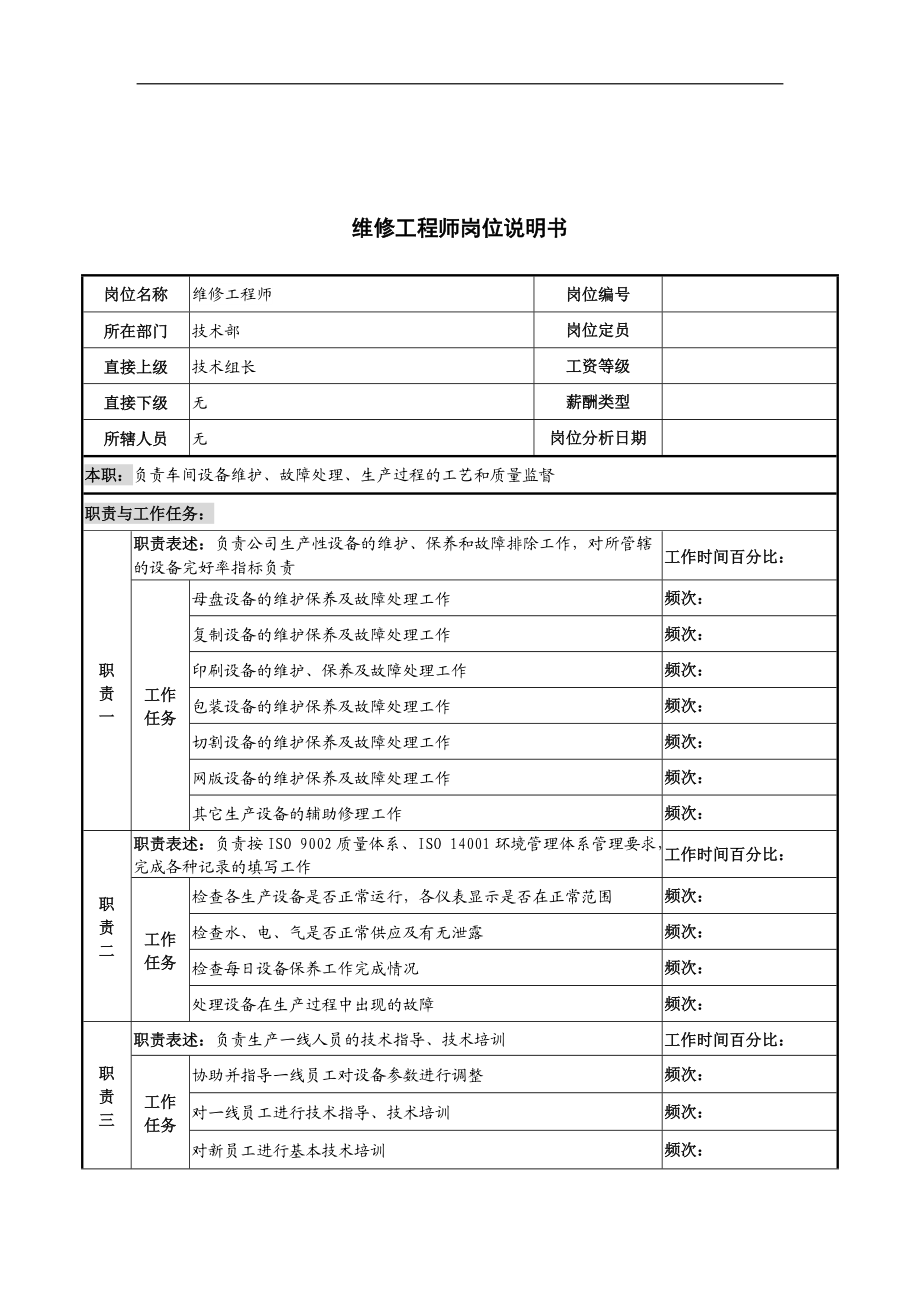 河北纪元光电公司技术部维修工程师岗位说明书.docx_第1页