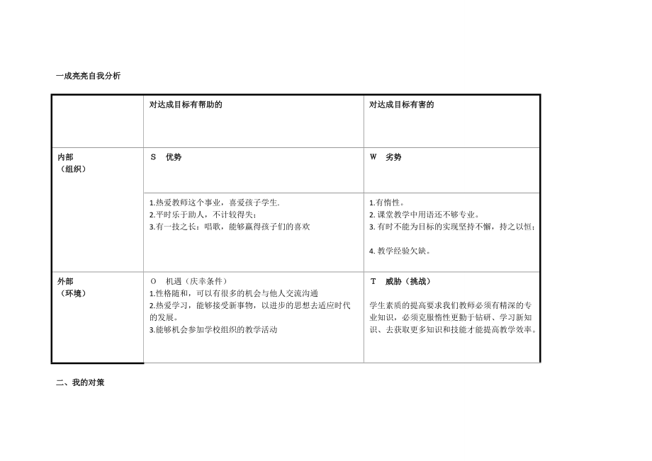 任务表单：c成亮亮个人自我诊断SWOT分析表.doc_第1页