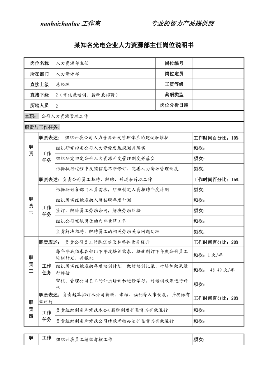 某知名光电企业人力资源部主任岗位说明书.docx_第1页