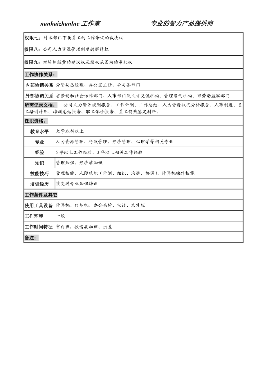 某知名光电企业人力资源部主任岗位说明书.docx_第3页