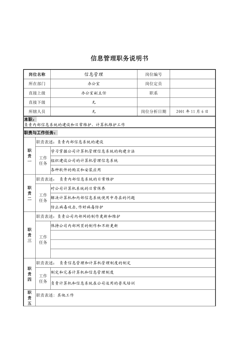 宝地建设集团办公室信息管理职务说明书.docx_第1页