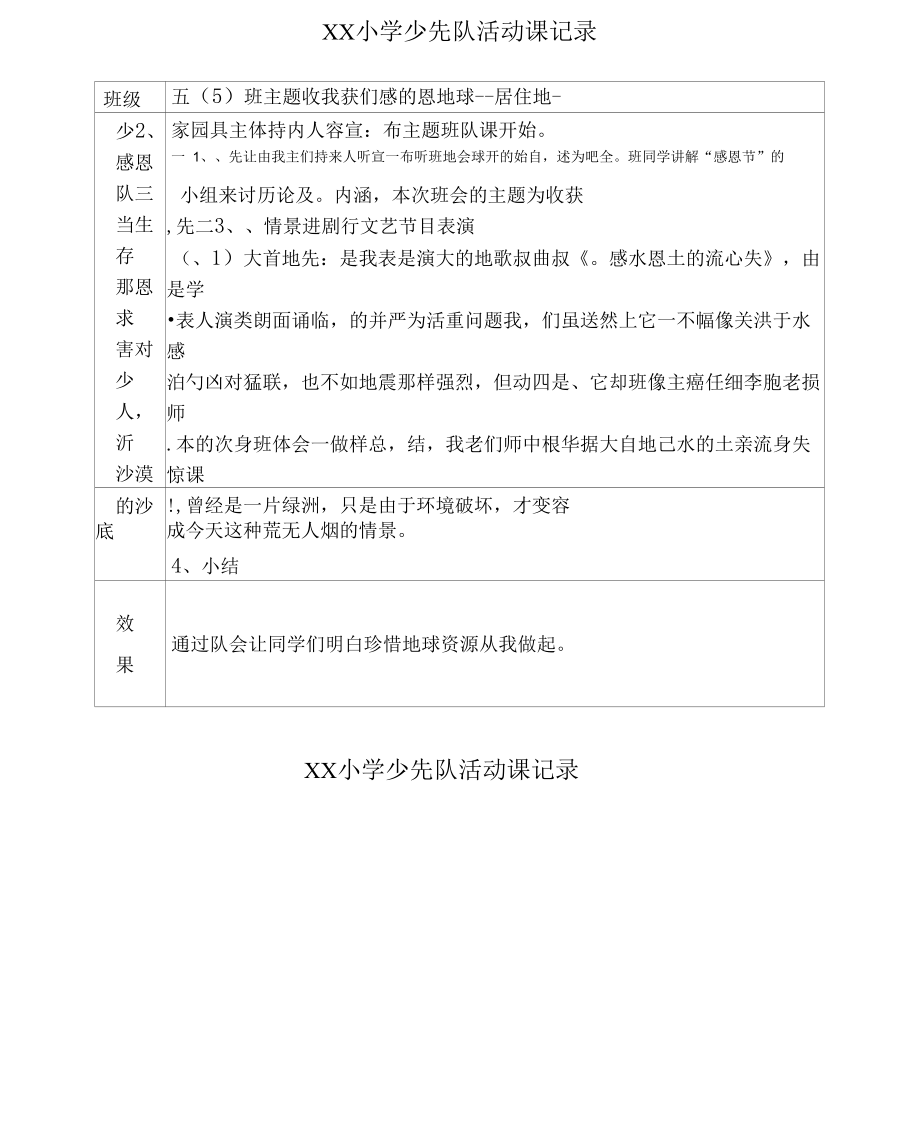 五年级的班队会记录表.docx_第1页