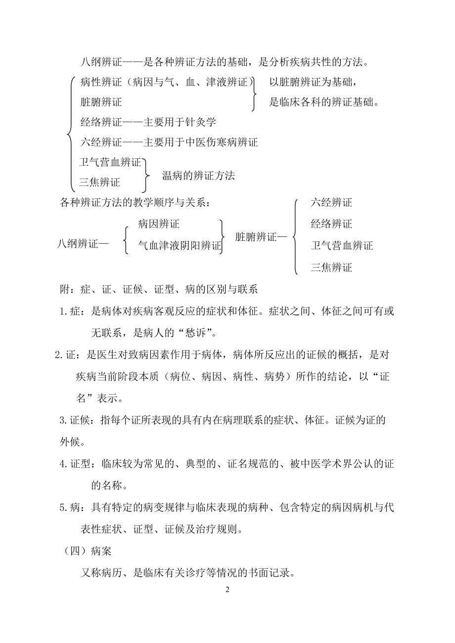 1中医诊断学的学科性质.docx_第2页