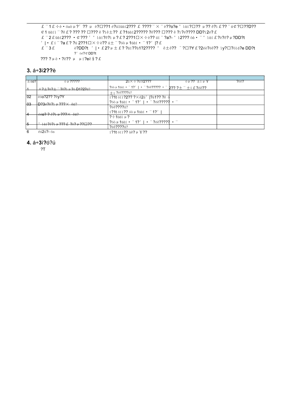 SP07.01.02年检登记.docx_第2页